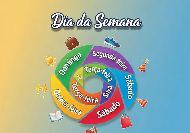 Dia da Semana
