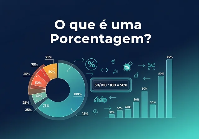 O que é uma Porcentagem?